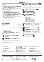 Preview for 18 page of Hans Grohe Metris 320 2jet Series Instructions For Use/Assembly Instructions