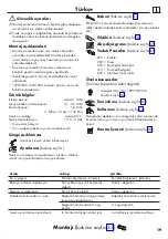 Preview for 19 page of Hans Grohe Metris 320 2jet Series Instructions For Use/Assembly Instructions