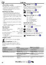 Preview for 24 page of Hans Grohe Metris 320 2jet Series Instructions For Use/Assembly Instructions