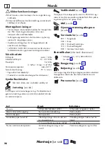 Preview for 26 page of Hans Grohe Metris 320 2jet Series Instructions For Use/Assembly Instructions