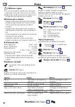 Preview for 28 page of Hans Grohe Metris 320 2jet Series Instructions For Use/Assembly Instructions