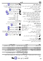 Preview for 29 page of Hans Grohe Metris 320 2jet Series Instructions For Use/Assembly Instructions