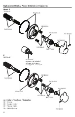 Preview for 8 page of Hans Grohe Metris C 15934 1 Series Installation/User Instructions/Warranty