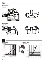 Предварительный просмотр 34 страницы Hans Grohe Metris Classic 31473000 Instructions For Use/Assembly Instructions