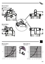 Предварительный просмотр 35 страницы Hans Grohe Metris Classic 31473000 Instructions For Use/Assembly Instructions