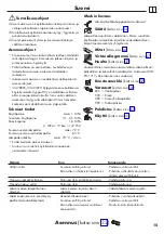 Preview for 15 page of Hans Grohe Metris Classic 31478000 Instructions For Use/Assembly Instructions