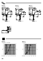 Предварительный просмотр 34 страницы Hans Grohe Metris E Series Instructions For Use/Assembly Instructions