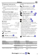 Preview for 5 page of Hans Grohe Metris M71 220 2jet 14834000 Instructions For Use/Assembly Instructions