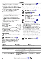 Preview for 10 page of Hans Grohe Metris M71 220 2jet 14834000 Instructions For Use/Assembly Instructions