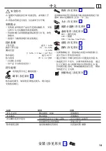 Preview for 13 page of Hans Grohe Metris M71 220 2jet 14834000 Instructions For Use/Assembly Instructions