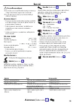 Preview for 15 page of Hans Grohe Metris M71 220 2jet 14834000 Instructions For Use/Assembly Instructions