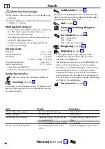 Preview for 26 page of Hans Grohe Metris M71 220 2jet 14834000 Instructions For Use/Assembly Instructions