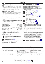 Preview for 28 page of Hans Grohe Metris M71 220 2jet 14834000 Instructions For Use/Assembly Instructions