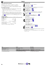 Preview for 26 page of Hans Grohe Metris M71 220 2jet 73800000 Instructions For Use/Assembly Instructions