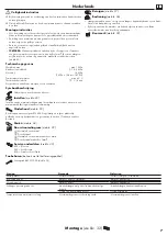 Preview for 9 page of Hans Grohe Metris M71 73800800 Instructions For Use/Assembly Instructions