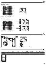 Предварительный просмотр 47 страницы Hans Grohe Metris M71 73800800 Instructions For Use/Assembly Instructions