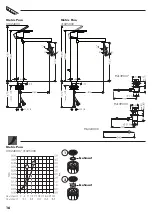 Предварительный просмотр 17 страницы Hans Grohe Metris Puro 31024000 Instructions For Use/Assembly Instructions