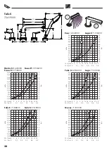 Предварительный просмотр 38 страницы Hans Grohe Metris S 31443000 Instructions For Use/Assembly Instructions