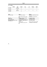 Preview for 22 page of Hans Grohe Metris S 31460000 Assembly Instructions Manual