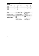 Preview for 214 page of Hans Grohe Metris S 31460000 Assembly Instructions Manual