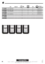 Preview for 48 page of Hans Grohe Metris S Series Instructions For Use/Assembly Instructions