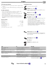 Предварительный просмотр 15 страницы Hans Grohe Metris Select 240 Instructions For Use/Assembly Instructions