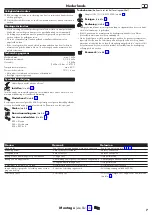 Preview for 7 page of Hans Grohe Metris Select 320 1jet 14883 Series Instructions For Use/Assembly Instructions