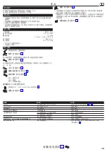 Предварительный просмотр 13 страницы Hans Grohe Metris Select 320 1jet 14883 Series Instructions For Use/Assembly Instructions