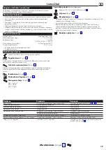 Предварительный просмотр 17 страницы Hans Grohe Metris Select 320 1jet 14883 Series Instructions For Use/Assembly Instructions