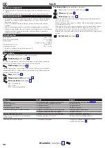 Preview for 24 page of Hans Grohe Metris Select 320 1jet 14883 Series Instructions For Use/Assembly Instructions