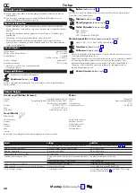 Preview for 30 page of Hans Grohe Metris Select 320 1jet 14883 Series Instructions For Use/Assembly Instructions