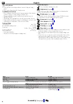 Предварительный просмотр 2 страницы Hans Grohe Metris Select 320 1jet 14884003 Instructions For Use/Assembly Instructions