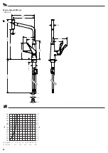 Предварительный просмотр 8 страницы Hans Grohe Metris Select 320 1jet 14884003 Instructions For Use/Assembly Instructions