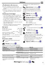 Preview for 5 page of Hans Grohe Metris Select Eco M71 320 2jet 73827000 Instructions For Use/Assembly Instructions