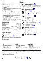 Preview for 26 page of Hans Grohe Metris Select Eco M71 320 2jet 73827000 Instructions For Use/Assembly Instructions