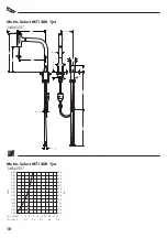 Preview for 10 page of Hans Grohe Metris Select M71 200 1jet 14845007 Instructions For Use/Assembly Instructions