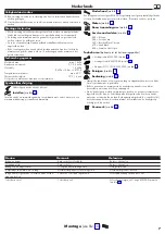 Предварительный просмотр 7 страницы Hans Grohe Metris Select M71 200 1jet sBox 73804 Series Instructions For Use And Assembly Instructions