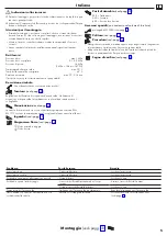 Preview for 5 page of Hans Grohe Metris Select M71 220 2jet sBox 73805000 Instructions For Use/Assembly Instructions