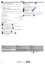 Preview for 10 page of Hans Grohe Metris Select M71 220 2jet sBox 73805000 Instructions For Use/Assembly Instructions