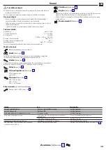 Preview for 15 page of Hans Grohe Metris Select M71 220 2jet sBox 73805000 Instructions For Use/Assembly Instructions