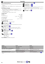 Preview for 16 page of Hans Grohe Metris Select M71 220 2jet sBox 73805000 Instructions For Use/Assembly Instructions