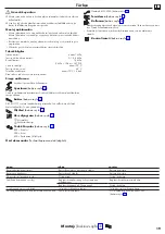 Preview for 19 page of Hans Grohe Metris Select M71 220 2jet sBox 73805000 Instructions For Use/Assembly Instructions