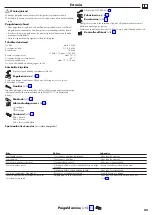 Preview for 23 page of Hans Grohe Metris Select M71 220 2jet sBox 73805000 Instructions For Use/Assembly Instructions