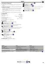 Preview for 25 page of Hans Grohe Metris Select M71 220 2jet sBox 73805000 Instructions For Use/Assembly Instructions