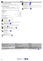 Preview for 26 page of Hans Grohe Metris Select M71 220 2jet sBox 73805000 Instructions For Use/Assembly Instructions