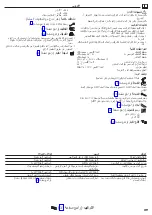 Preview for 29 page of Hans Grohe Metris Select M71 220 2jet sBox 73805000 Instructions For Use/Assembly Instructions