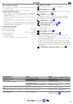 Preview for 3 page of Hans Grohe Metris Select M71 240 1jet 14857 Series Instructions For Use/Assembly Instructions