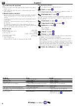 Preview for 6 page of Hans Grohe Metris Select M71 240 1jet 14857 Series Instructions For Use/Assembly Instructions