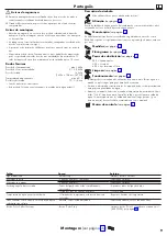 Preview for 9 page of Hans Grohe Metris Select M71 240 1jet 14857 Series Instructions For Use/Assembly Instructions