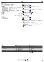 Preview for 13 page of Hans Grohe Metris Select M71 240 1jet 14857 Series Instructions For Use/Assembly Instructions